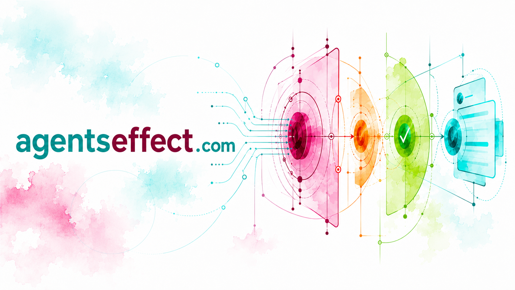 Agentseffect process: intelligent AI agents analyse, optimise, validate and deliver business workflows